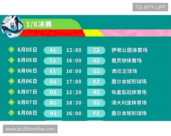 2023年中国足球世界杯预选赛赛程表全攻略,比赛时间、对阵球队及重要赛事安排 2023年中国足球世界杯预选赛赛程表全攻略,比赛时间、对阵球队及重要赛事安排