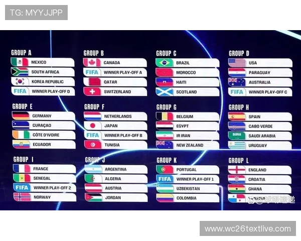 2026世界杯南美区预选赛最新赛程安排与比赛时间详解