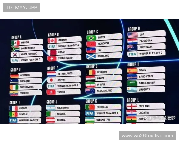 2026世界杯淘汰规则对比:与以往比赛的不同之处及未来趋势分析 2026世界杯淘汰规则对比:与以往比赛的不同之处及未来趋势分析