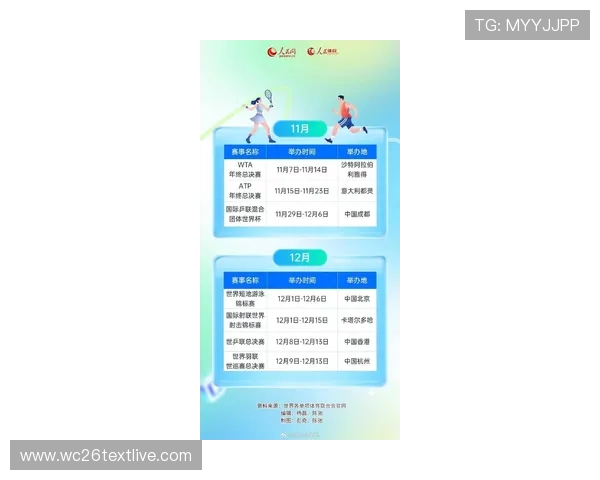 2026年世界杯举办国家及其比赛时间安排全景解析