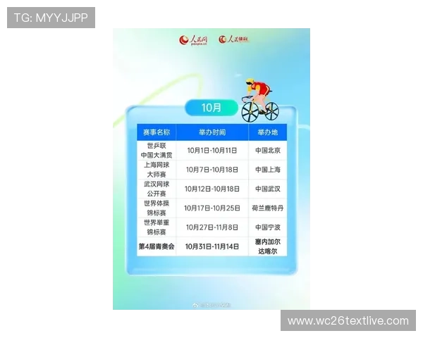 2026年世界杯全部比赛时间表及重要赛事时间节点一览