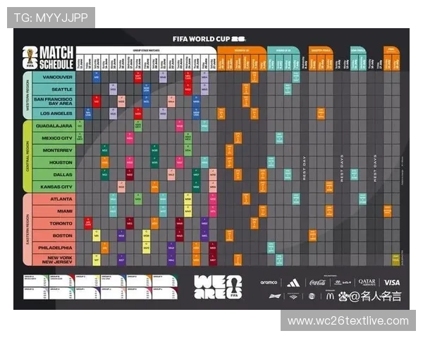 2026年世界杯决赛时间及举办城市详细时间表