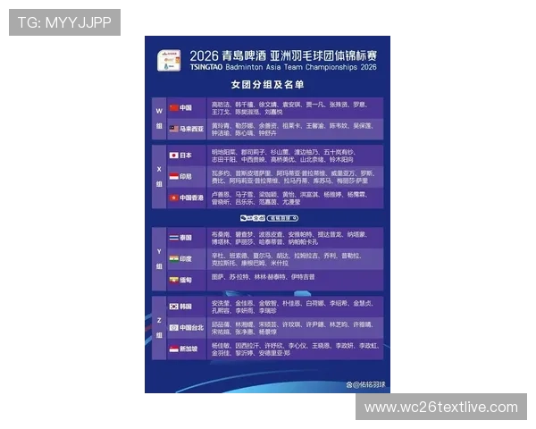 2026年世界杯抽签结果公布：各参赛国家的抽签分组情况全面解析