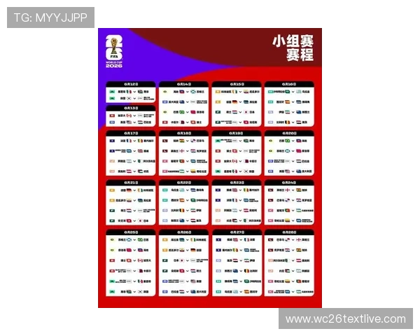 2026年世界杯晋级球队一览表,涵盖亚洲、欧洲、美洲等地区晋级情况全面解析 2026年世界杯晋级球队一览表,涵盖亚洲、欧洲、美洲等地区晋级情况全面解析