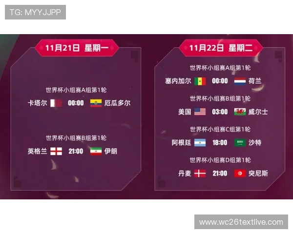 2026年世界杯赛程安排全攻略，帮助球迷提前规划观看时间