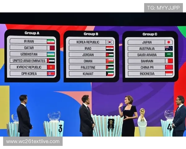 2026年欧洲区世界杯预选赛赛程安排及积分榜最新排名趋势分析