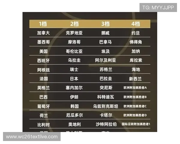 2026年中国队世界杯赛程公布：每场比赛时间、地点及对手详细介绍