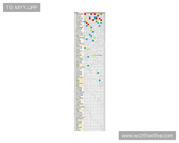 世界杯金球奖历届得主：从第一届到最新获奖者的完整名单