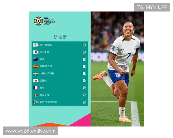 历届世界杯射手榜：射手榜前十名球员的职业生涯与成就分析