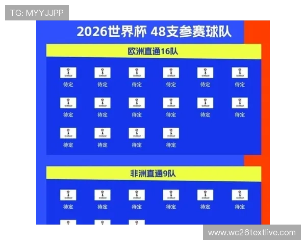 2023年世界杯南美洲区预选赛积分榜全景解读及未来晋级形势预测 2023年世界杯南美洲区预选赛积分榜全景解读及未来晋级形势预测