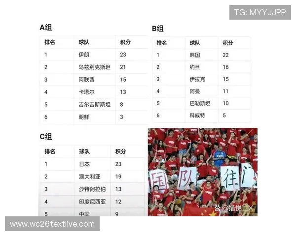 2023年美加墨世界杯球队实力排行最新排名及分析报告