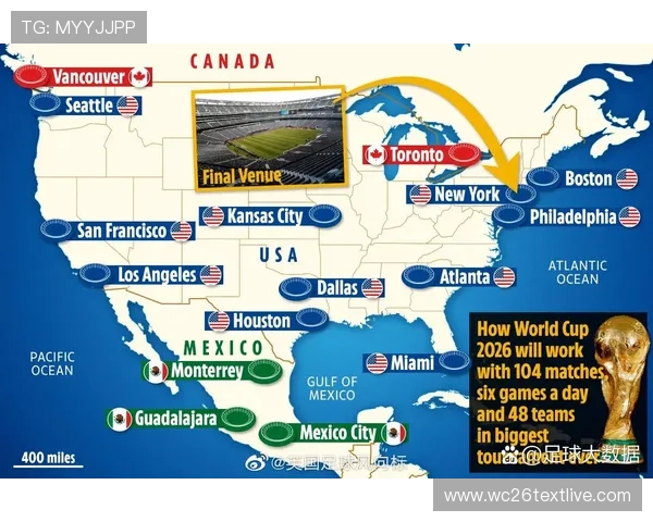 2026年世界杯48队分配规则全面解读及各大洲参赛名额分配情况