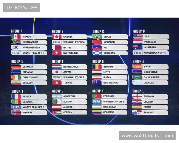 2026年世界杯16强赛制变化对球队晋级策略的影响分析