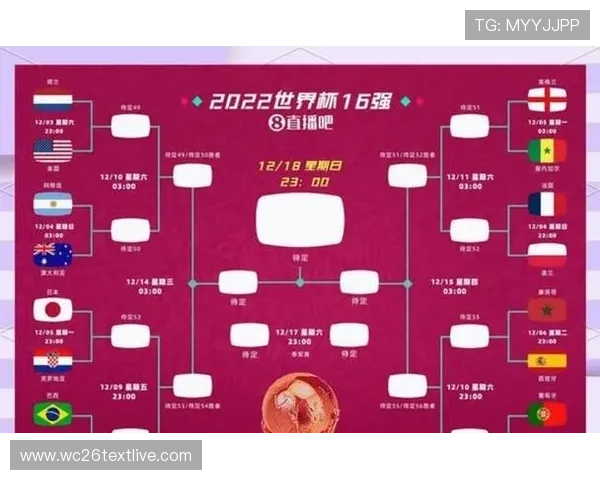 2026年世界杯小组赛规则变化:新赛制对球队晋级路径的影响分析 2026年世界杯小组赛规则变化:新赛制对球队晋级路径的影响分析