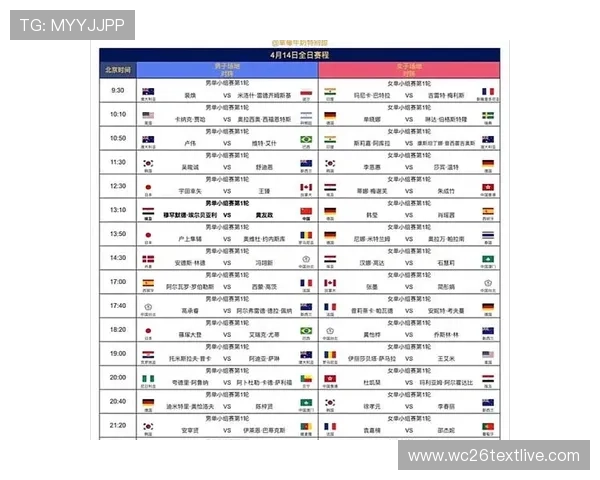 2026年世界杯比赛时间点及各阶段比赛时间安排全攻略
