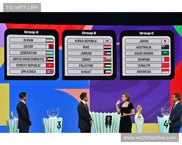 2026年世界杯预选赛赛制改革背景及其对全球足球格局的深远影响分析