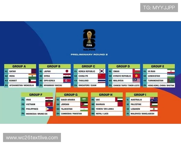 下一界世界杯时间表最新公布,详细赛程安排及重要比赛时间一览 下一界世界杯时间表最新公布,详细赛程安排及重要比赛时间一览