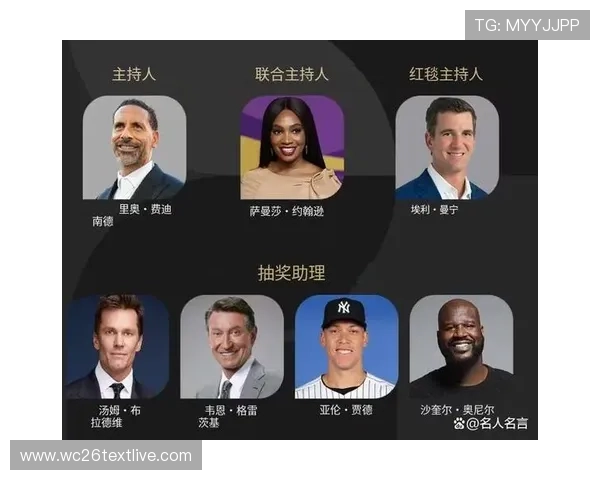 世界杯分组抽签仪式的时间安排详解,帮助球迷提前了解整个抽签过程的持续时间 世界杯分组抽签仪式的时间安排详解,帮助球迷提前了解整个抽签过程的持续时间