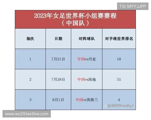 世界杯新闻最新动态全面解析2023年世界杯赛程安排与精彩瞬间回顾