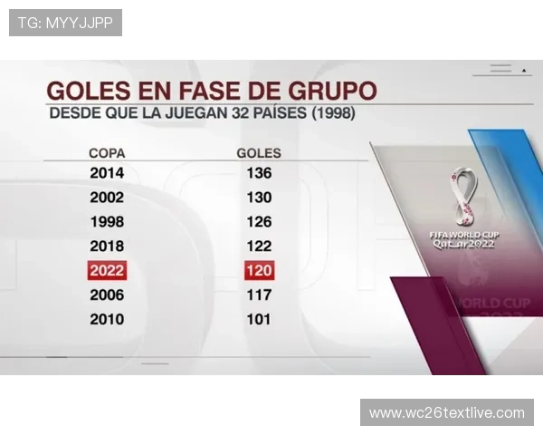 全面解析卡塔尔世界杯预选赛赛程表，提前了解各阶段比赛安排及重要赛事时间节点