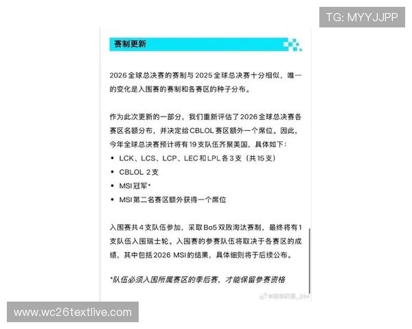 2026年世界杯决赛圈赛制调整对各参赛队伍战略布局的影响分析
