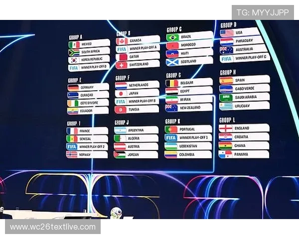 2026年世界杯抽签仪式在CCTV播出，专家解读抽签结果对各大强队的影响