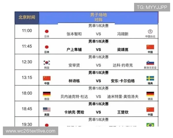 2026年世界杯淘汰赛赛制调整对观众观看体验的影响与注意事项