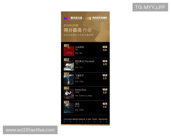 2026年世界杯歌曲排行榜前十名,助你回味那些令人振奋的音乐瞬间 2026年世界杯歌曲排行榜前十名,助你回味那些令人振奋的音乐瞬间