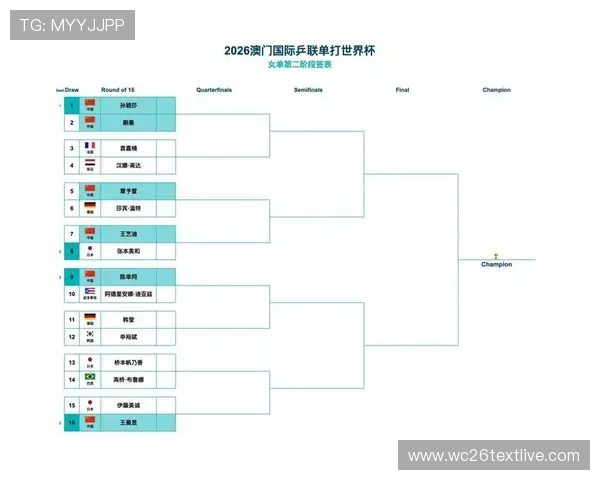 2026年世界杯赛程图详细解析与最新时间安排全攻略 2026年世界杯赛程图详细解析与最新时间安排全攻略
