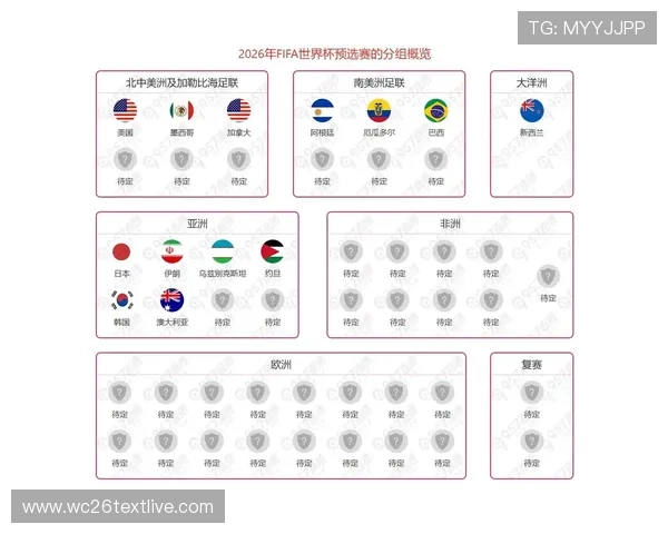 2026年中国队能否晋级世界杯详细分析及出线几率全面评估