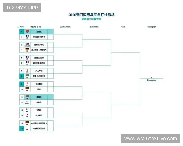 世俱杯足球赛最新赛程安排与精彩赛事回顾,全球足球迷必看