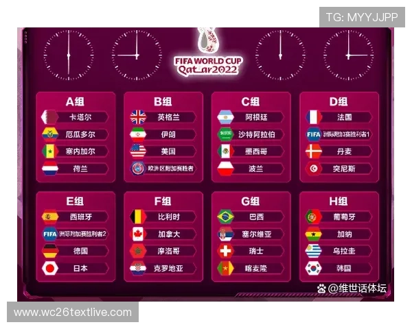 卡塔尔世界杯小组赛出线规则详细介绍，助你轻松掌握比赛晋级的核心要点