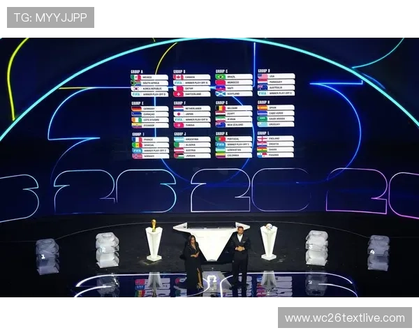 深入分析世界杯48支球队赛制设计与分组原则，掌握比赛安排的核心要点