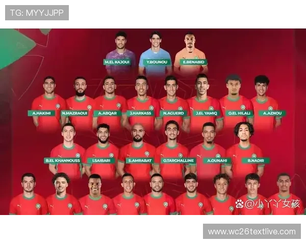 美加墨世界杯球队赛制演变历史：从早期赛制到现行规则的重大变化