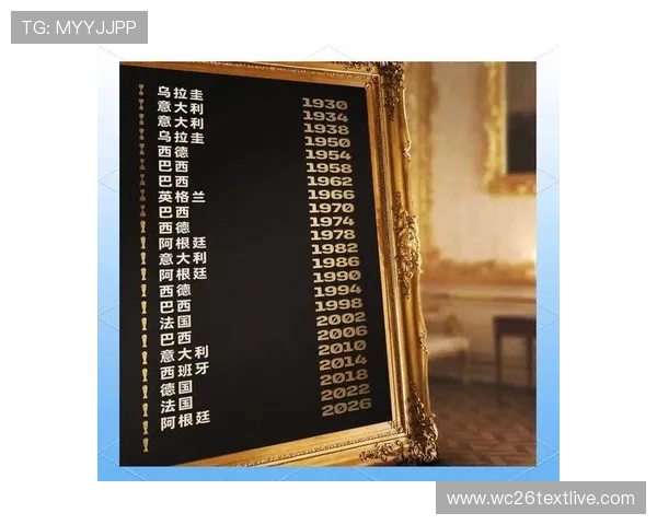 美加墨世界杯分组抽签规则详尽介绍，助力球迷提前了解比赛分组和抽签流程的最新动态