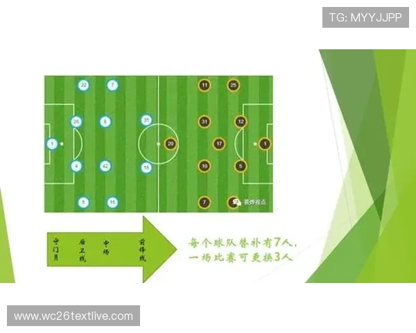 西班牙世界杯：比赛直播时间表与观赛指南全方位解读