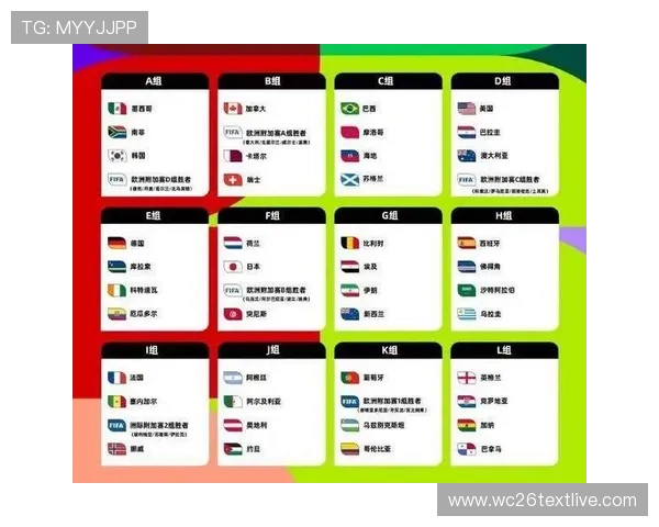 详细解读世界杯欧洲区预选赛赛程表安排及关键比赛时间安排