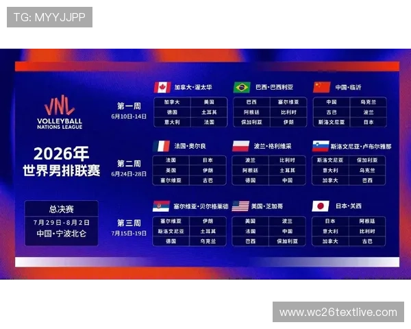 2026年世界杯赛制规则图解详细解析全面介绍赛事赛制变化与规则调整