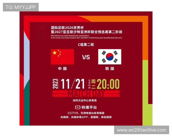 2026年俄罗斯世界杯小组分组详细情况及最新分析报告 2026年俄罗斯世界杯小组分组详细情况及最新分析报告
