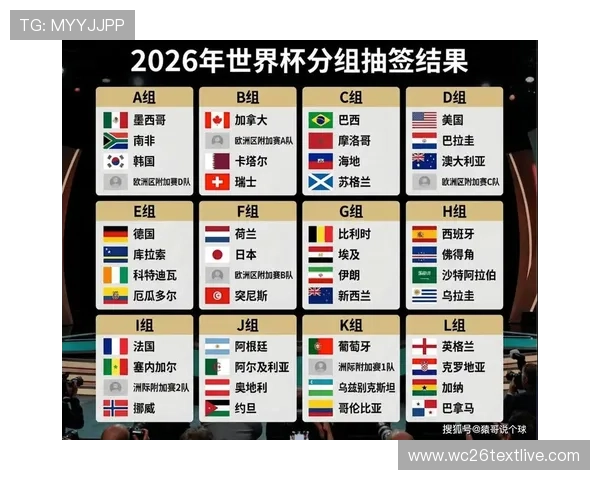 2026年美加墨世界杯赛程最新更新，比赛时间、赛程安排及观赛注意事项