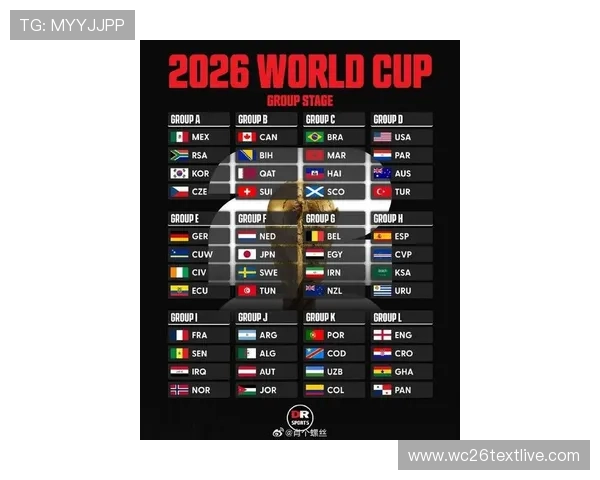 2026美加墨世界杯预选赛积分榜更新,分析各队积分变化背后的战术调整与比赛表现 2026美加墨世界杯预选赛积分榜更新,分析各队积分变化背后的战术调整与比赛表现