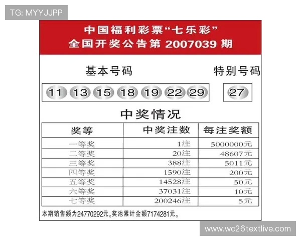 中国体育彩票竞猜官网首页最新开奖公告与中奖公告实时更新确保用户第一时间掌握中奖信息 中国体育彩票竞猜官网首页最新开奖公告与中奖公告实时更新确保用户第一时间掌握中奖信息