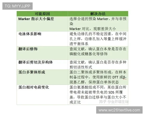 中国足彩官网注册常见问题及解决方案全面解析 中国足彩官网注册常见问题及解决方案全面解析