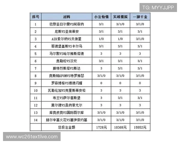 中国足彩网-专业的足彩资讯服务为用户提供精准的比赛预测与赔率分析,提升投注成功率 中国足彩网-专业的足彩资讯服务为用户提供精准的比赛预测与赔率分析,提升投注成功率