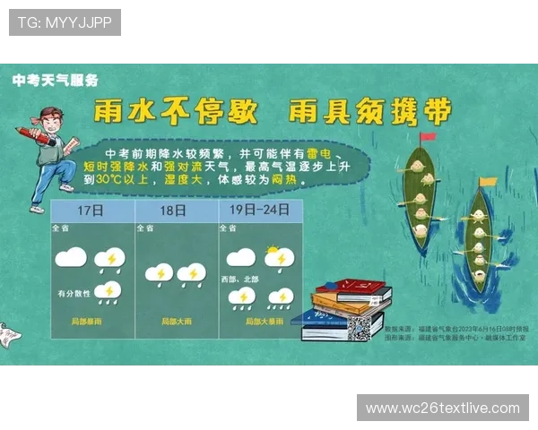 升得源源体育官方数据统计与分析报告助你深入了解比赛背后的数据支持 升得源源体育官方数据统计与分析报告助你深入了解比赛背后的数据支持