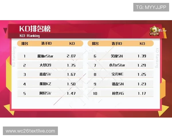 世界杯新西兰埃及小组赛最新积分榜全面解析助你掌握晋级形势